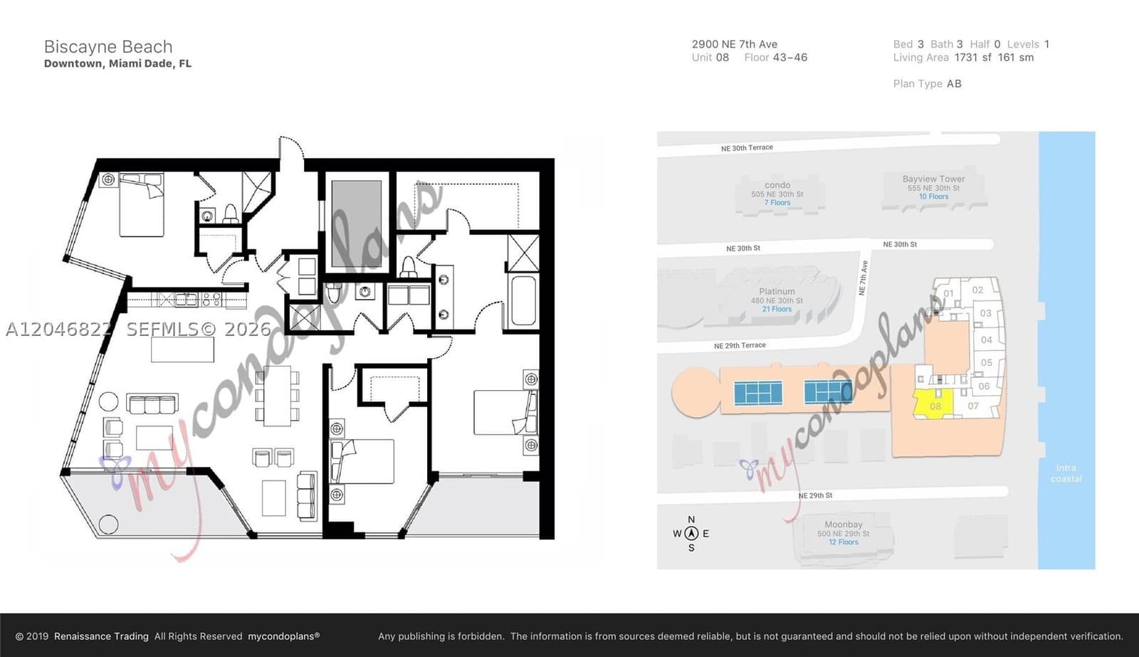3+1 Condo — 2900 7th Ave #4308, Miami, FL 33137