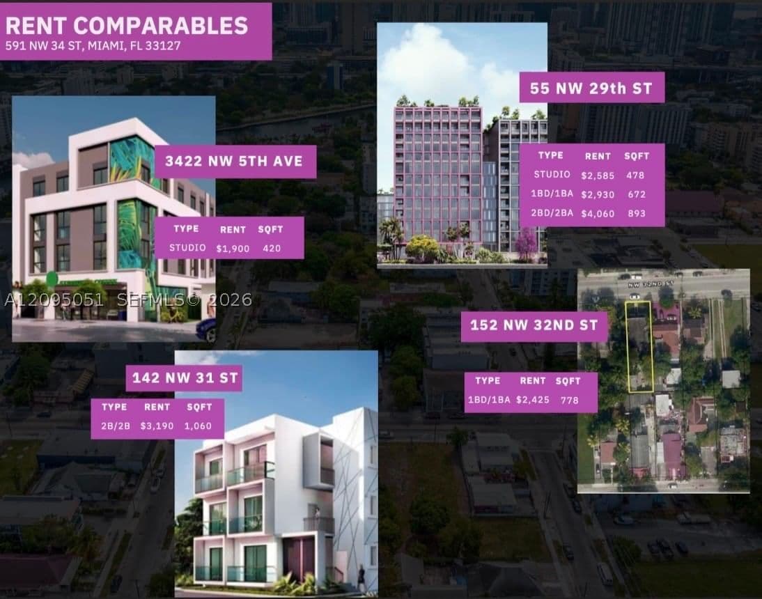 2+1 Müstakil ev — 591 34th St, Miami, FL 33127